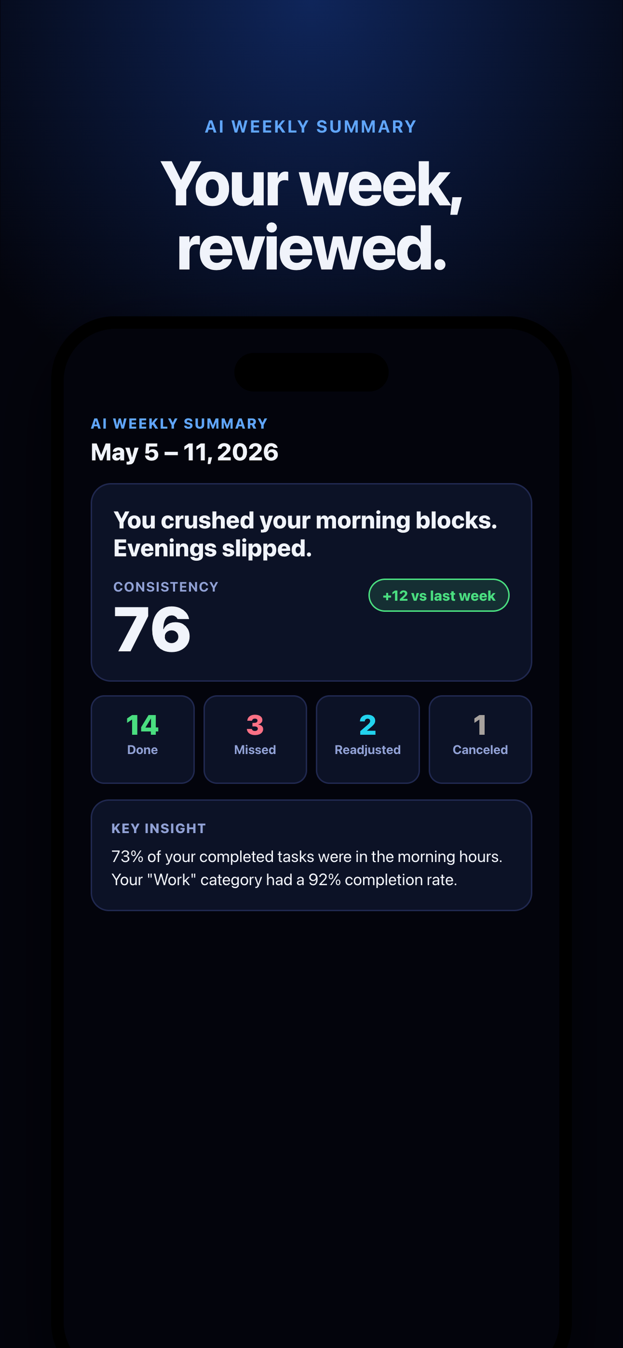 NoAlibi overdue task view with the past-due banner